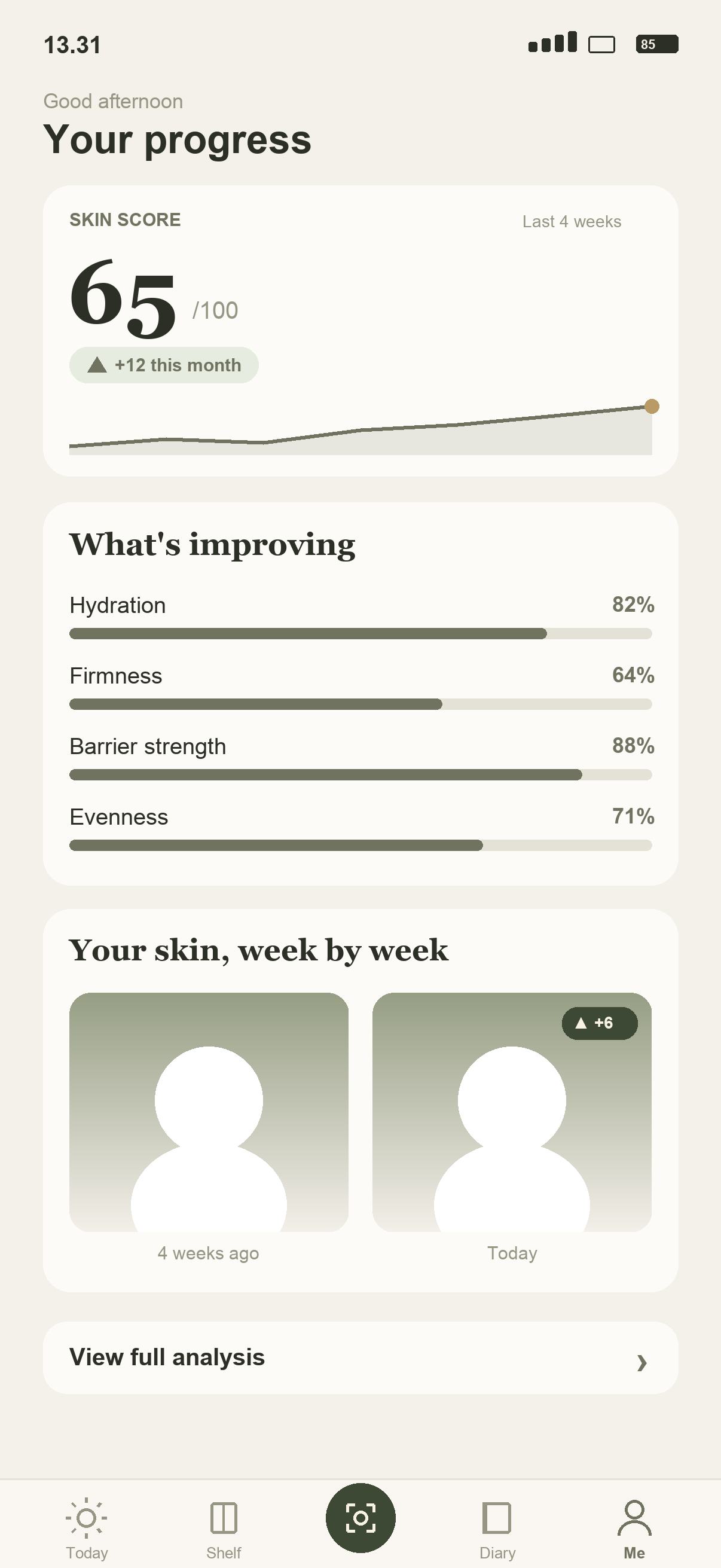 Progress over time